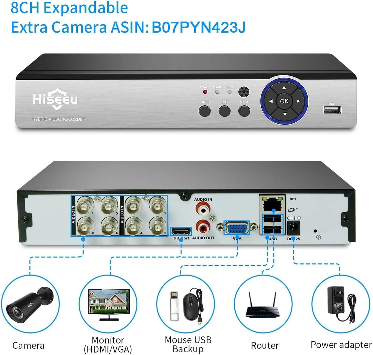5MP 8 Channel Security Camera System with 3TB Hard Drive L47269