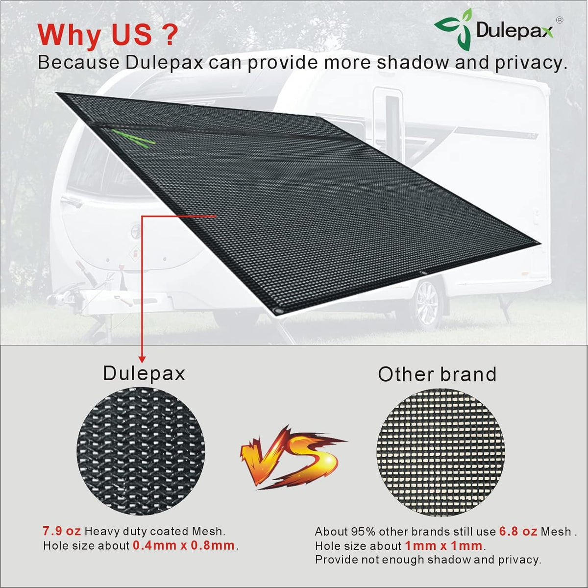 RV Awning Shade Screen with Zipper 8'X11'3'' T837
