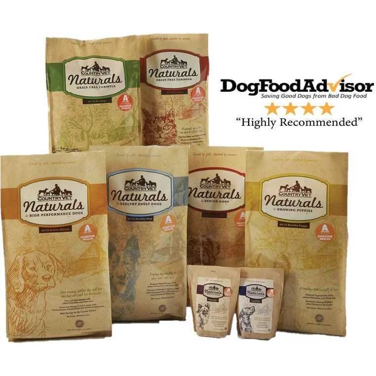 Grain Free Dry Dog Food N39483