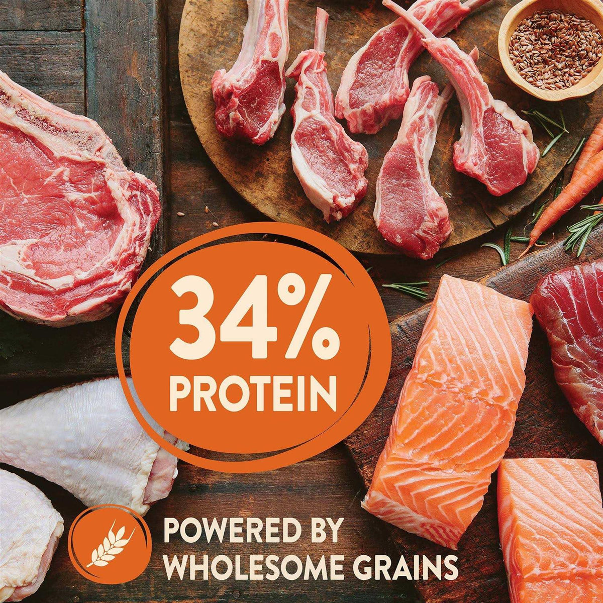High Protein Wholesome Grains Dry Dog Food L489
