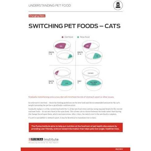 Natural Grain Free Wet Cat Food Pate Q431441