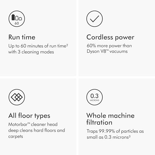 Cordless Vacuum G78409