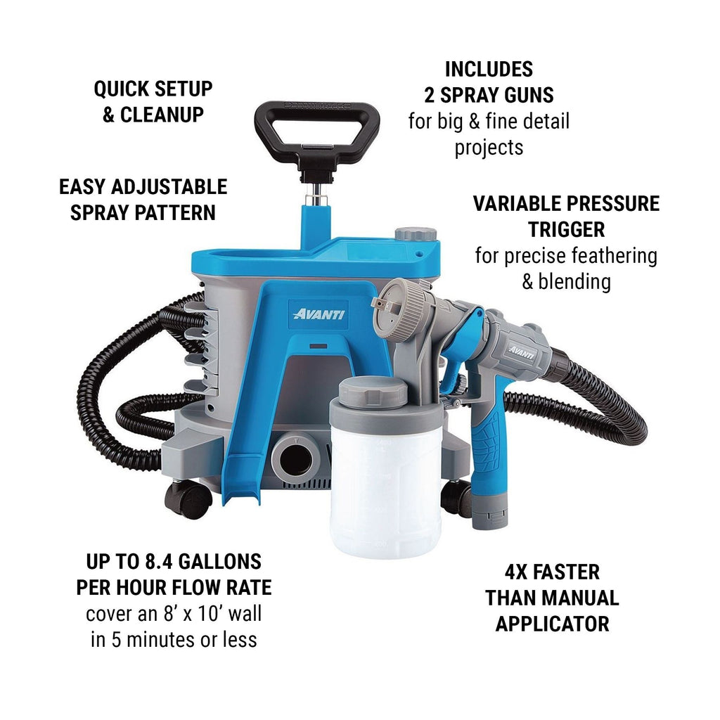 Portable HVLP Paint and Stain Sprayer A70468