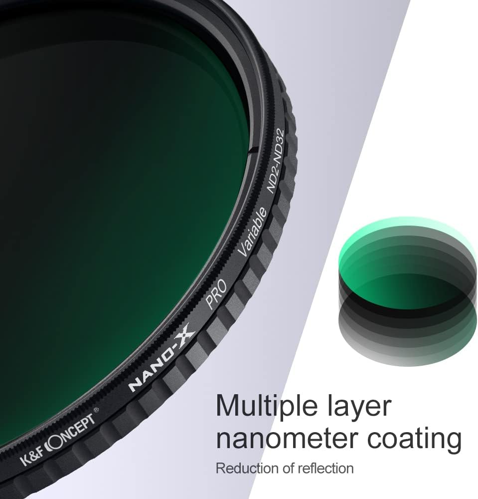 46mm Variable Neutral Density Filter ND2-ND32 Pack of 2 O44848