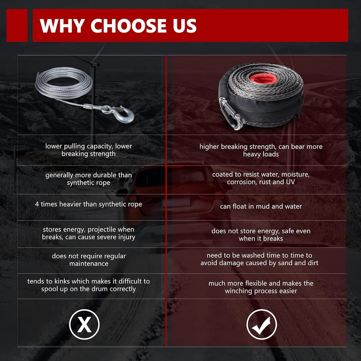 Synthetic Winch Rope 3/8 x 85', 25000 lbs with Protective Sleeve, Black U7549