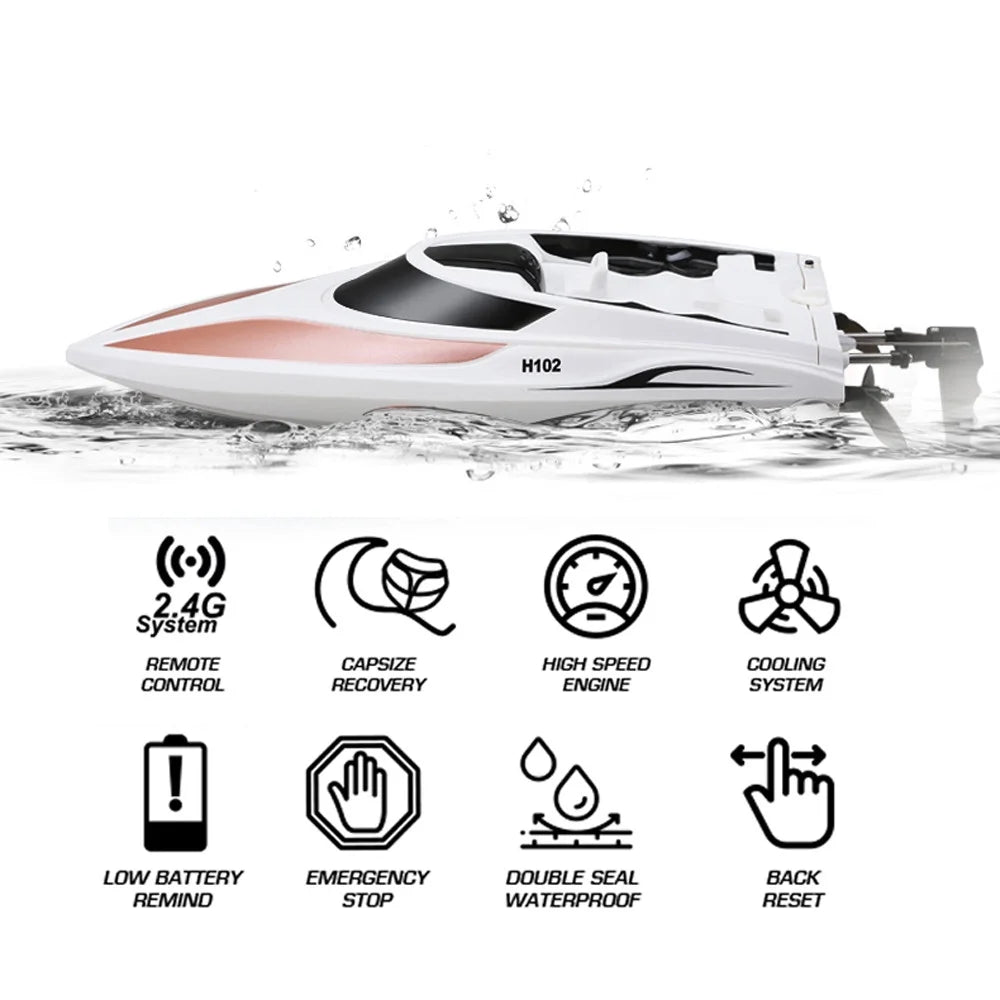 Remote Control Boat Y7286