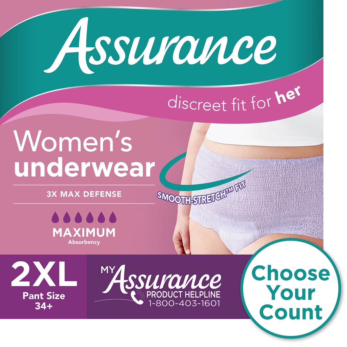 Women's Incontinence & Postpartum Underwear, 2XL, Maximum Absorbency (54 Count) I46619