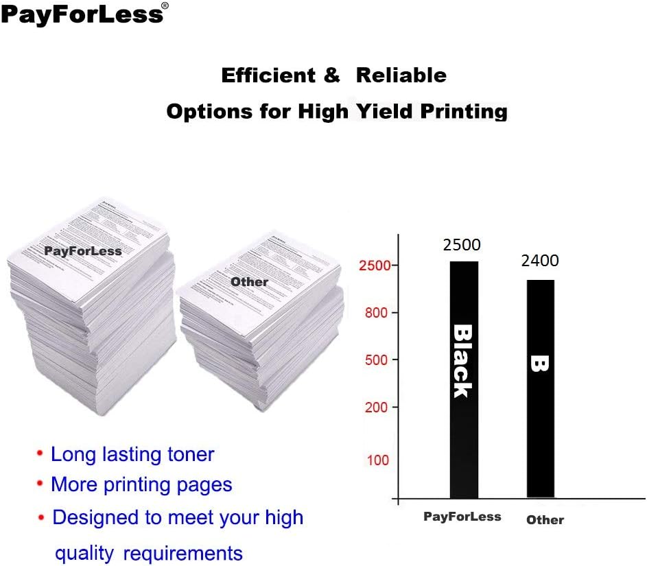 Toner Cartridge Compatible for Lexmark MX310 MX410 MX510 MX511 MX610 MX611 H668