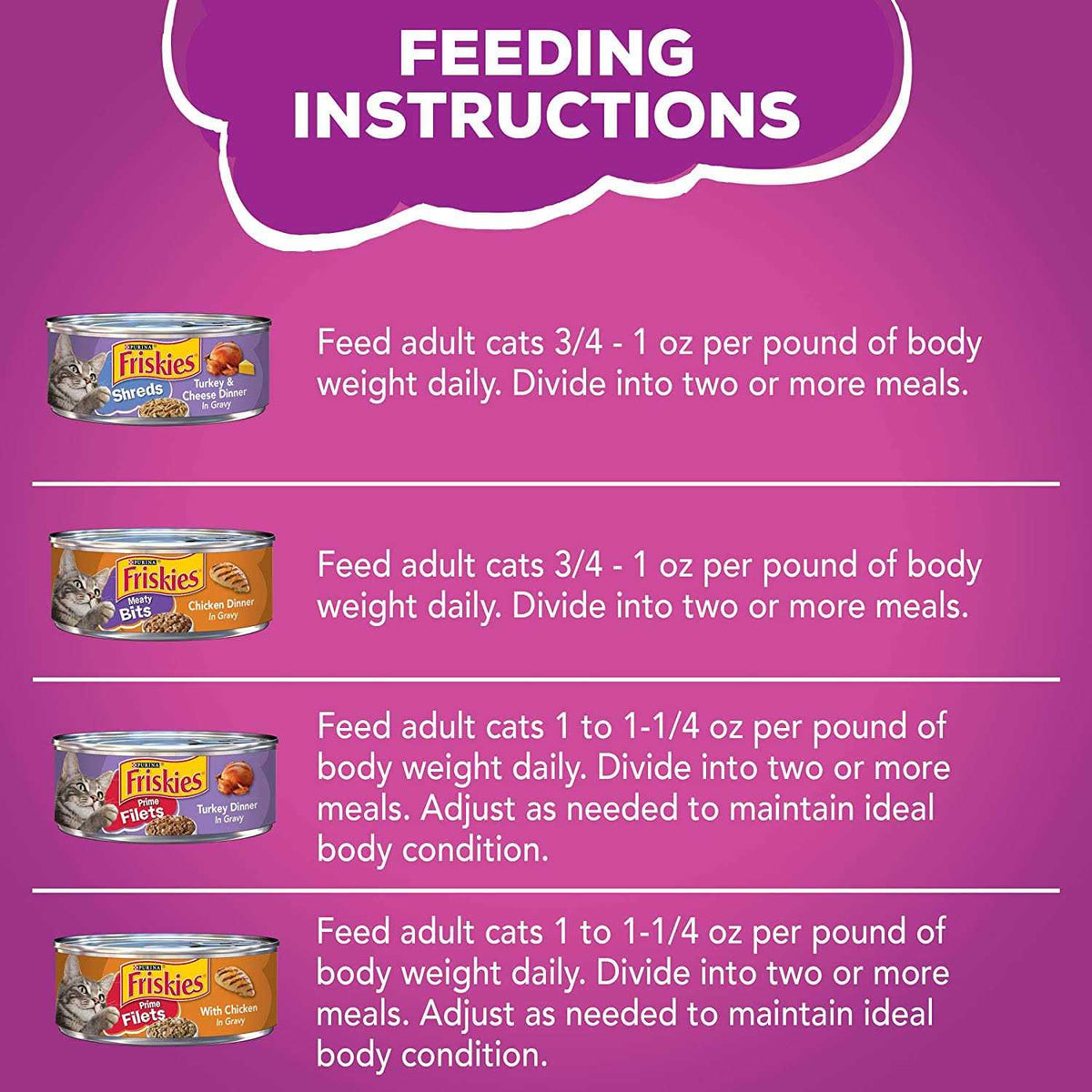 Poultry Cat Food Variety Pack Y28029