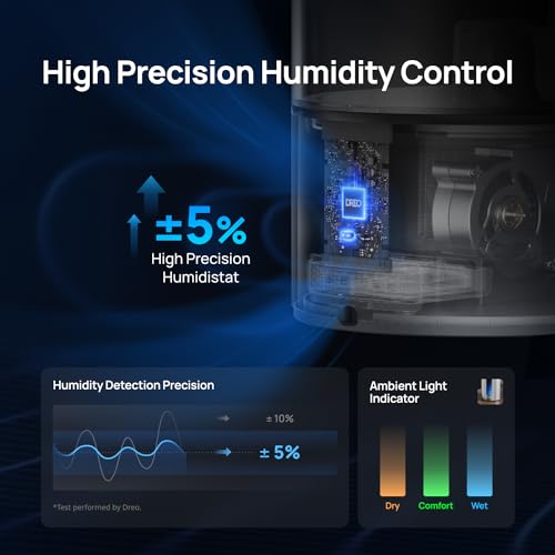 6L Warm & Cool Mist Ultrasonic Humidifier N383961