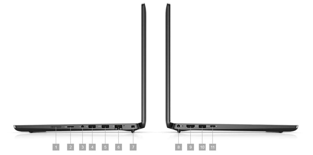 Restored 14" FHD Core i5 16GB RAM 2TB SSD Laptop P417