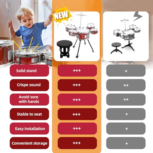 Kids Drum Set with Stool D6897